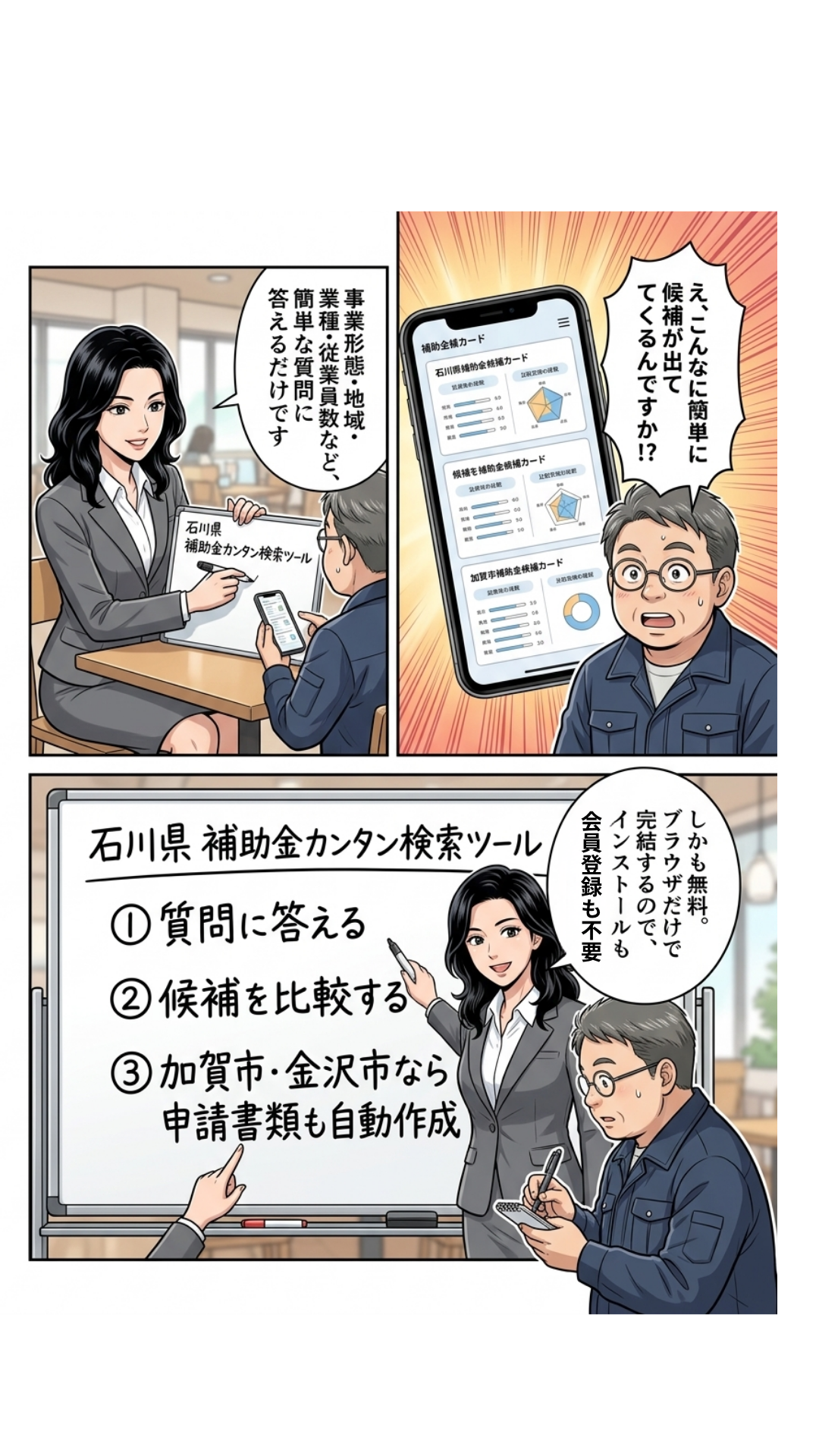 事業形態・地域・業種・従業員数など簡単な質問に答えるだけで候補が見つかる石川県補助金カンタン検索ツール